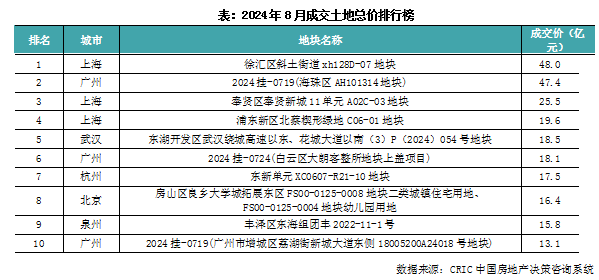 2024澳门历史开奖记录号码