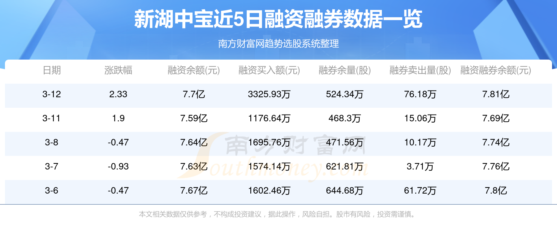 新澳门开奖结果2024开奖记录查