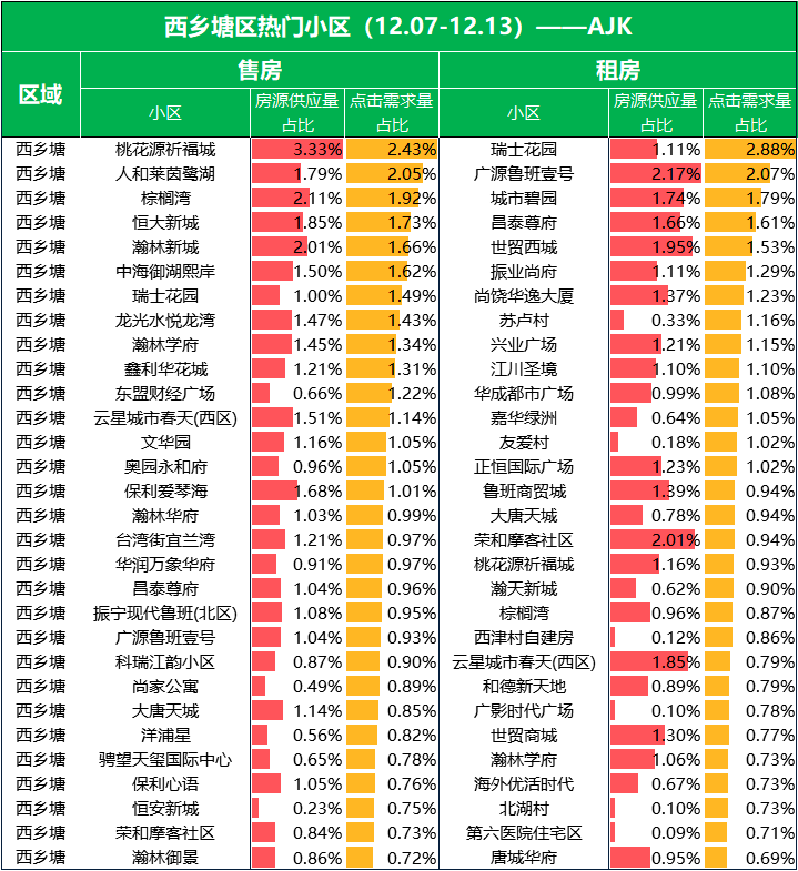 香港十二生肖波板