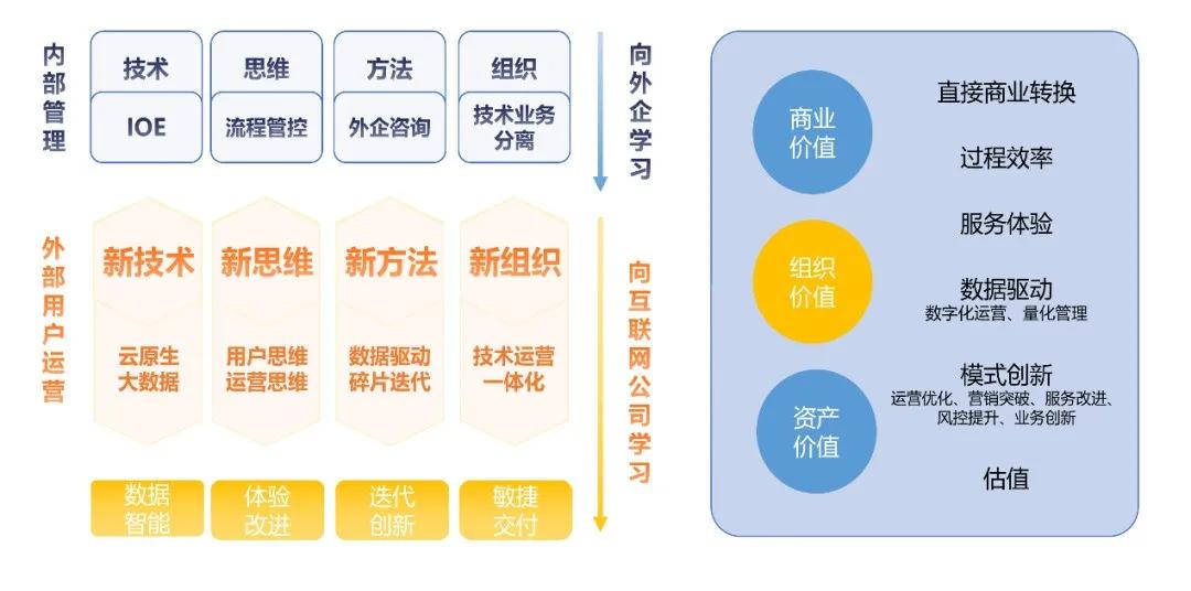 2020澳门精准资料大全—欢迎