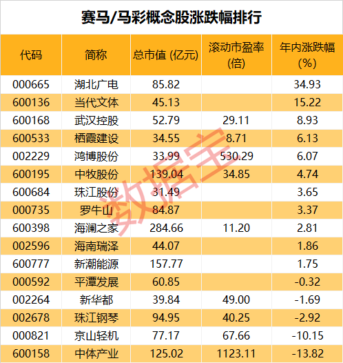 赢彩吧859cc赢彩图文资讯天空