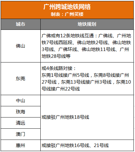 2024新澳免费资料公式