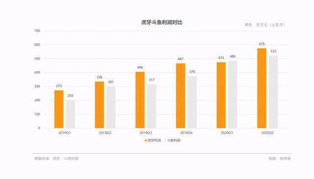 澳门6合和彩开奖直播,澳门六合和彩开奖直播与数据整合方案设计，探索前沿技术与合规运营的未来,适用实施策略_R版99.52.64