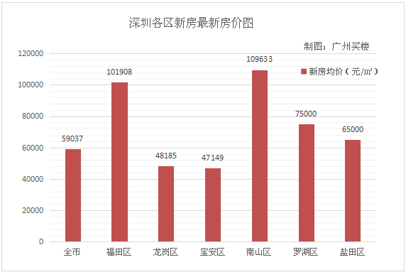 香港澳门六开奖最新开奖结果