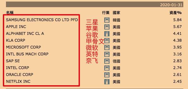 香港黄大仙综合资料大全