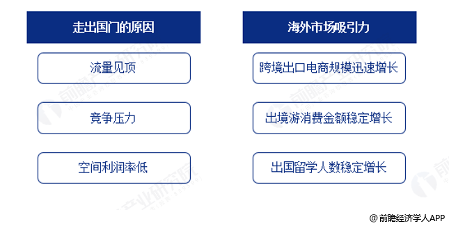 2025年澳门码全年资料