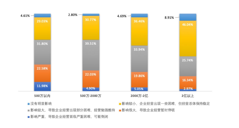 澳门三肖三码期期准免费告