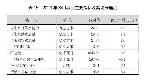 一码一肖100准吗澳门2023