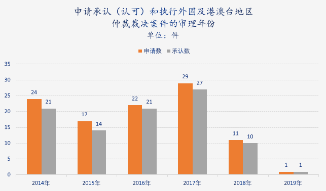 澳门彩料552554c0m