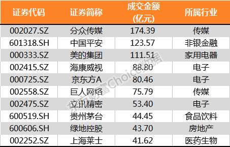 新澳2025年全年资料及彩图库