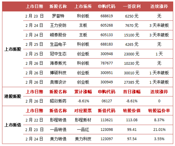 2024香港特马今晚开奖176