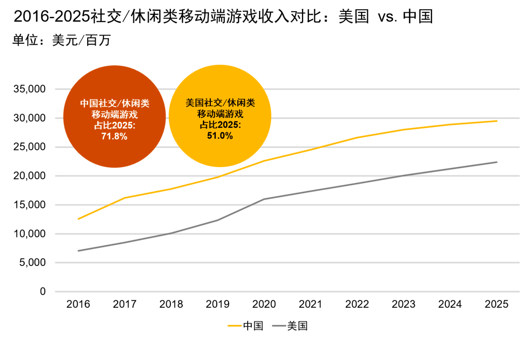 2025年澳门36码