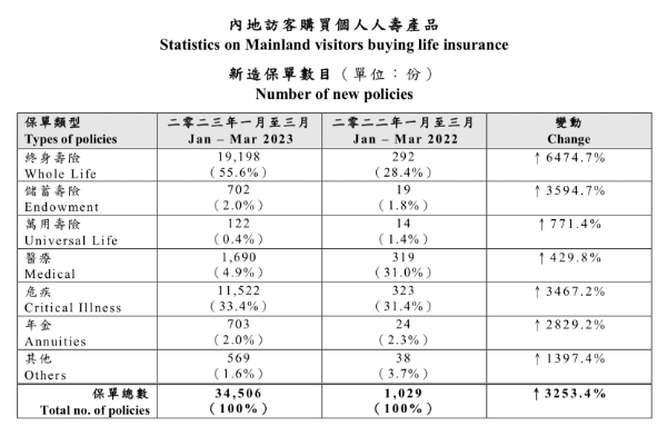 开码资料香港