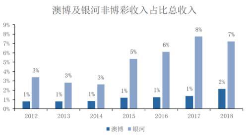 新噢门资料2024新澳门