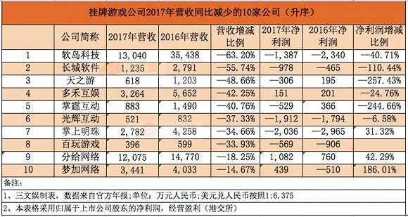 2024新澳门天天彩开奖记录