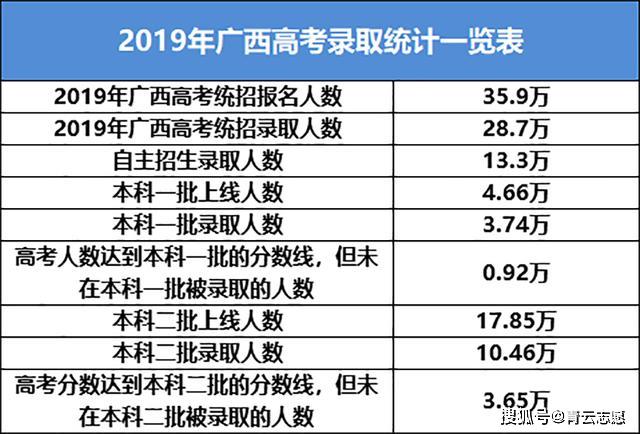 2025澳门正版资料全年免费公开