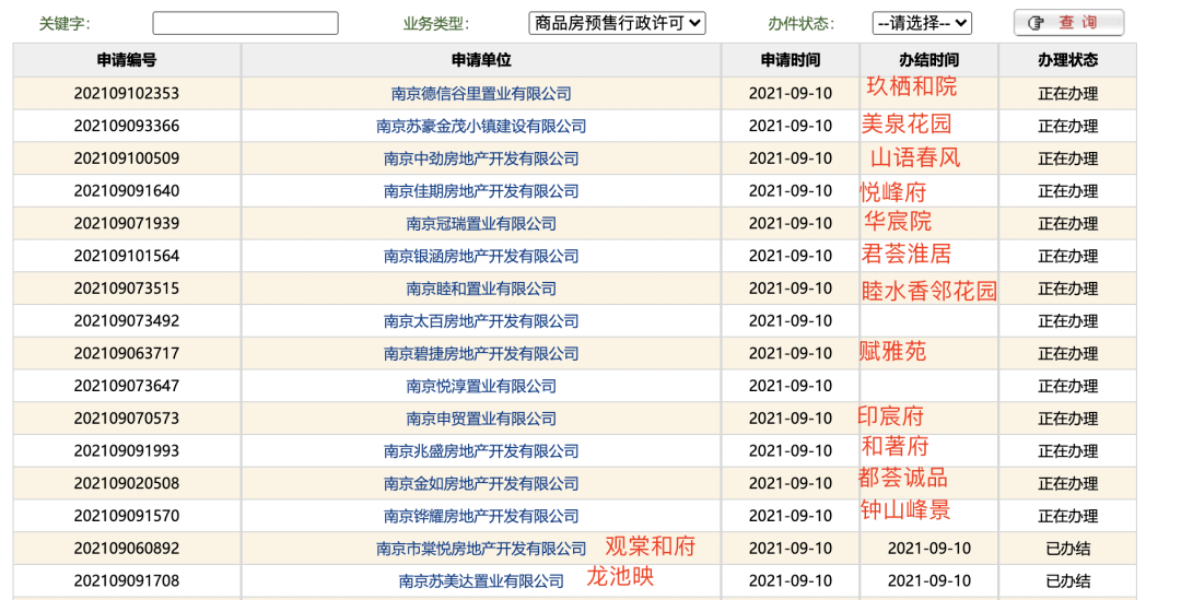 2024年澳门今晚开奖号码查询