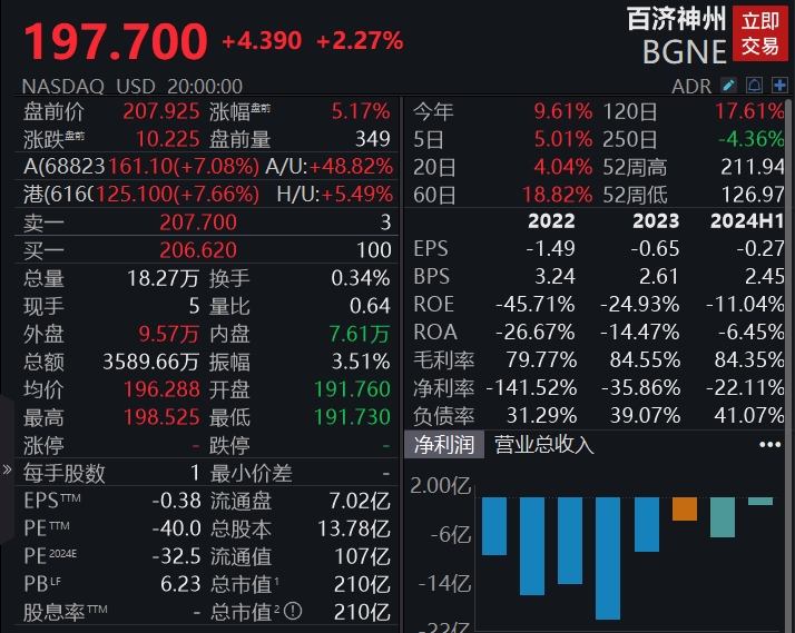 澳门精准资料期期精准每日更新