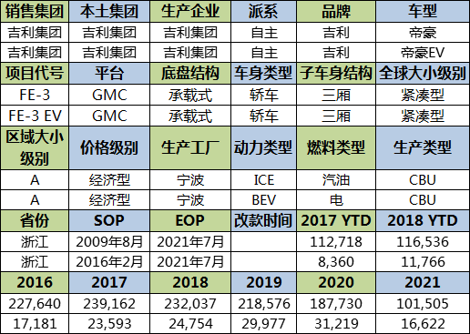 2025年是平年还是闰年