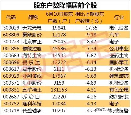 香港澳门平特肖多少倍