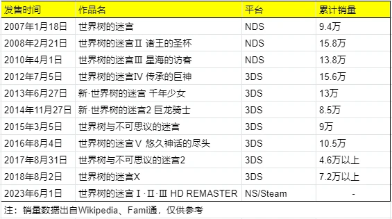 33249.cσm查询澳彩