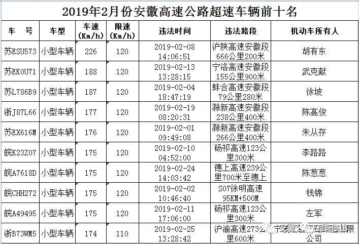 香港最快开码开奖结果香港