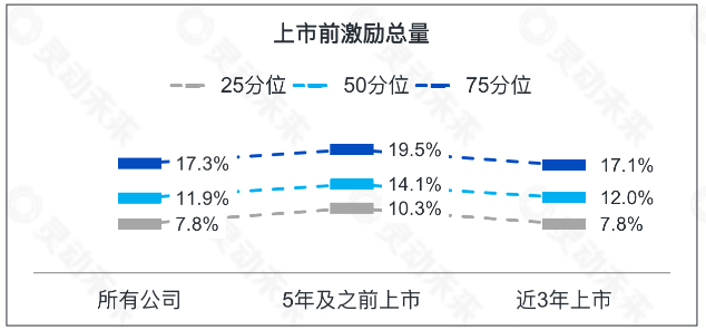 新澳门2024走势图