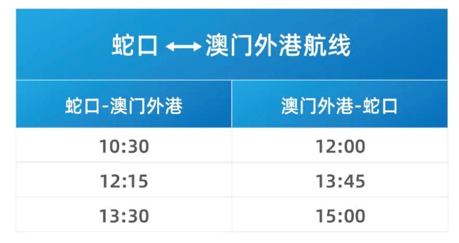 奥门内部最精准免费资料