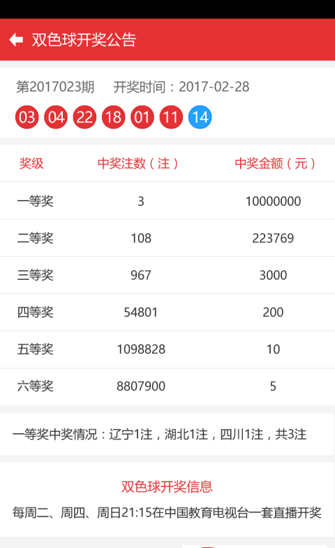 2025年澳门彩79456CC,澳门彩未来趋势精细评估说明——铂金版展望与深度解析（关键词，精细评估说明、铂金版、未来趋势）,实践性执行计划_试用版70.56.38