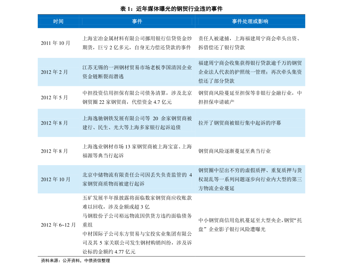 新奥彩2024历史开奖全部记录查询