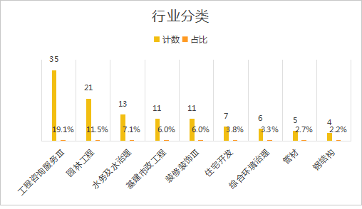 2025年澳门正版精准资料查询