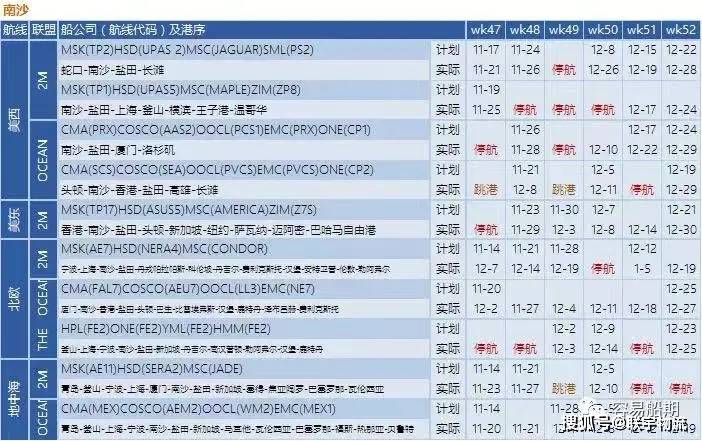 香港澳彩大联盟资料查询