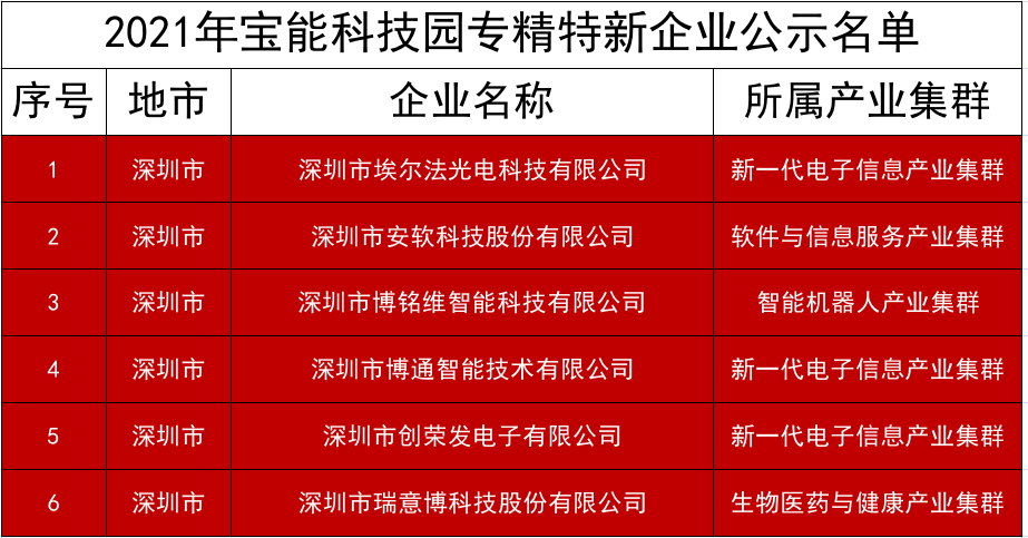 新澳2025今晚开奖资料查询