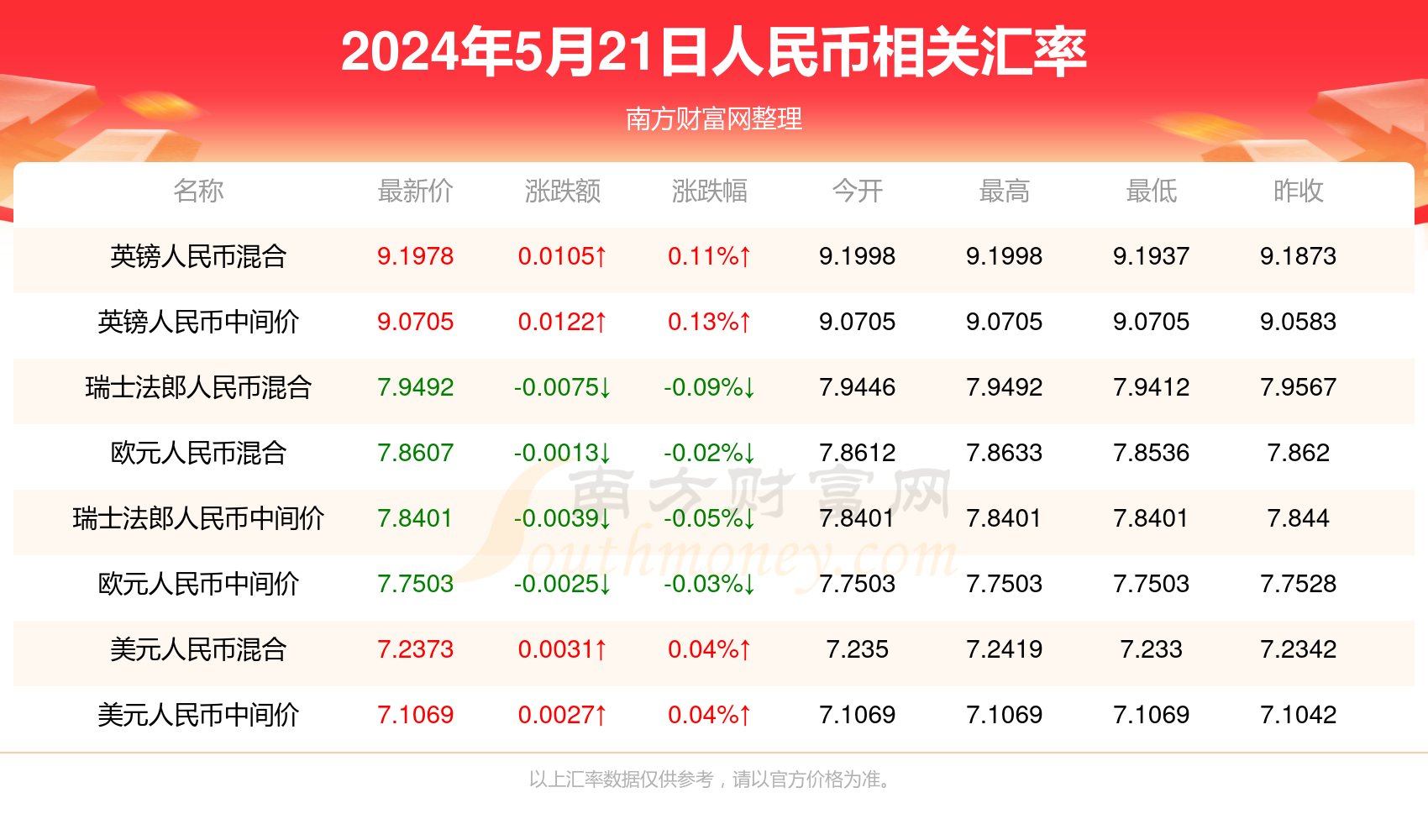 正澳门六开奖结果2024