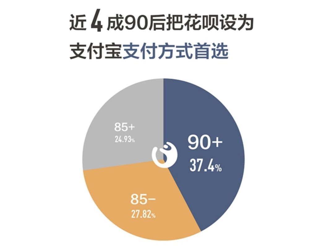 二二四零今期到打一数