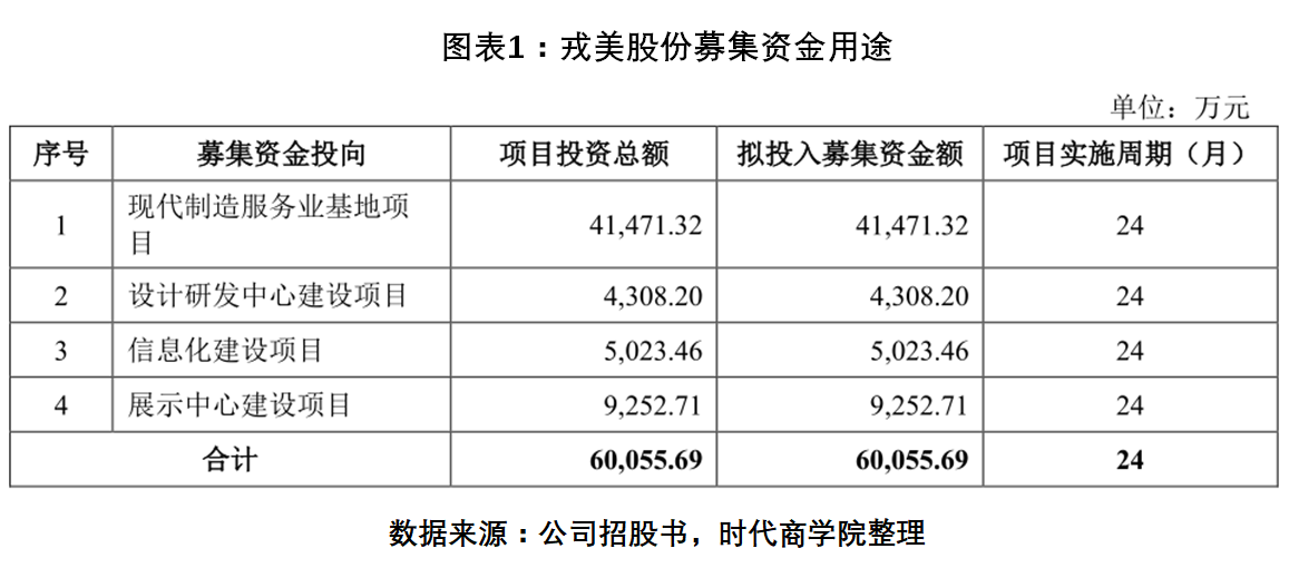 澳门一消一码1oo%精准免费