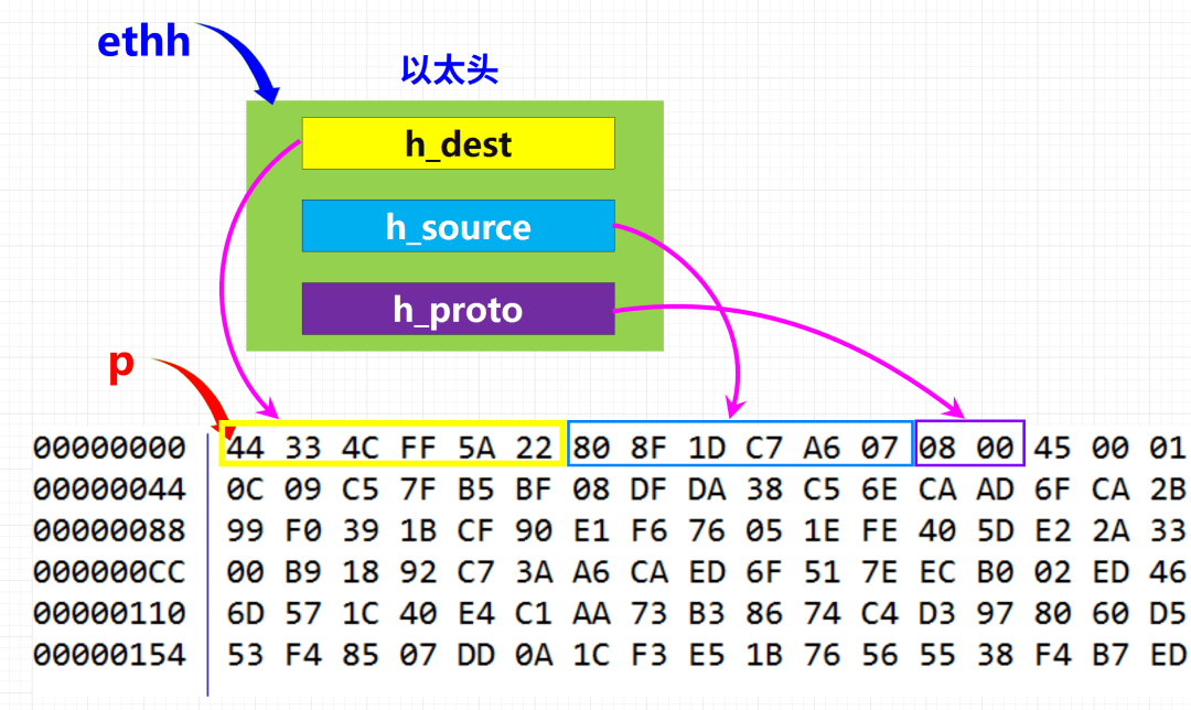 天空彩二四六天下彩旺