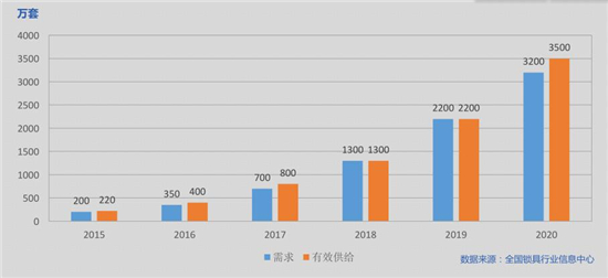 香港2025澳门历史开奖