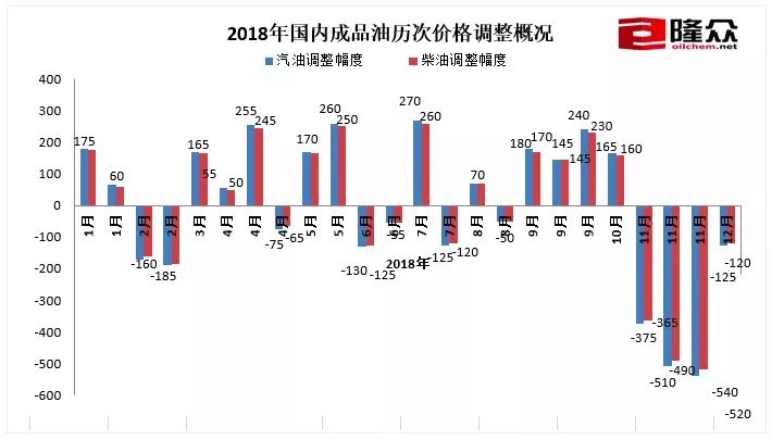 今天晚上开奖开什么号码九十