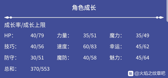 2025新澳门特马正版免费资料