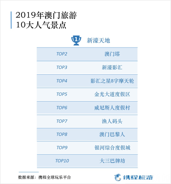 澳门资料今晚开待码