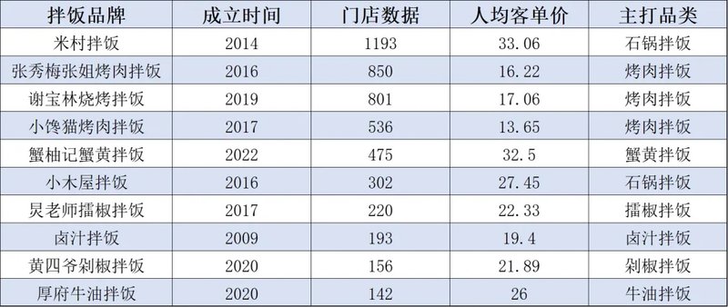 2024年台湾开奖结果查询