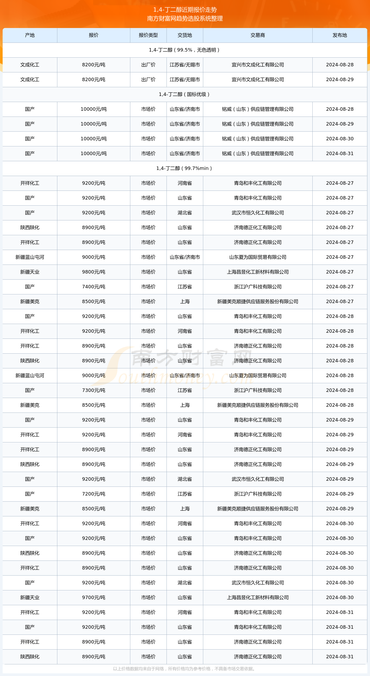 六香港和彩开奖结果查询2024年31期