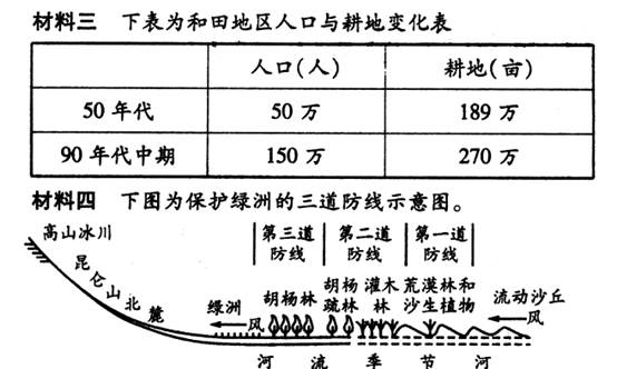 新澳精准资料免费