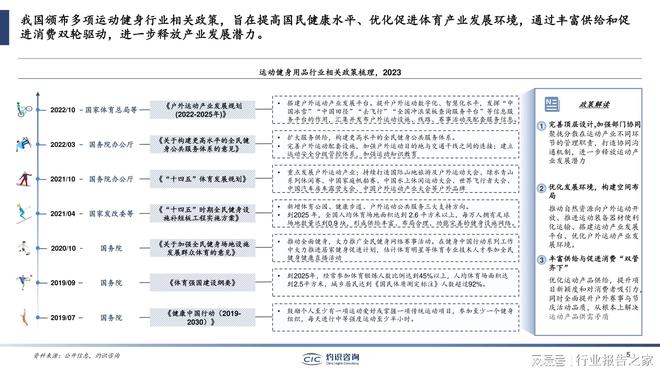 健身视频大全2023年最新版