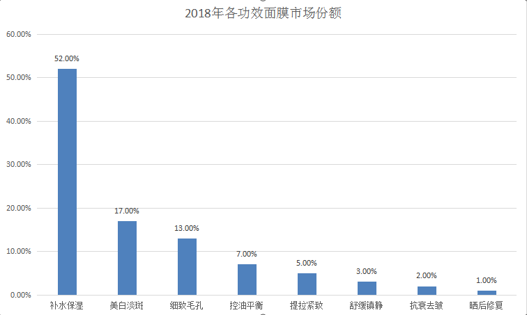 2025年新澳门开奖号码结果