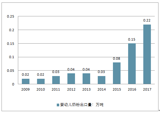 澳门开奖结果2025开奖结果今天