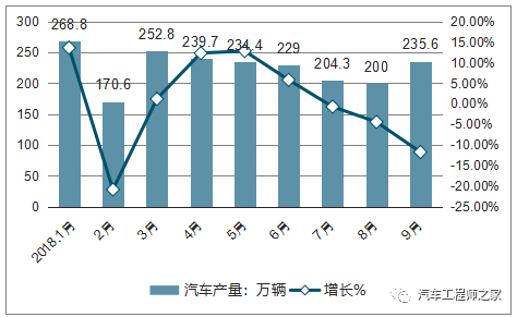 新澳彩资料免费长期公开2025