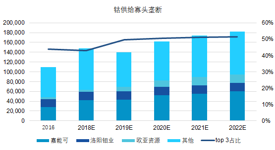 2025澳彩资料805图库