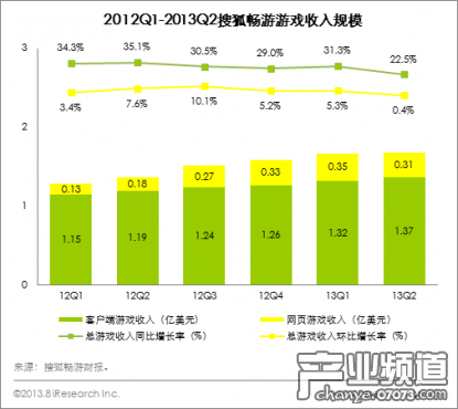 2025新澳门开奖免费资料